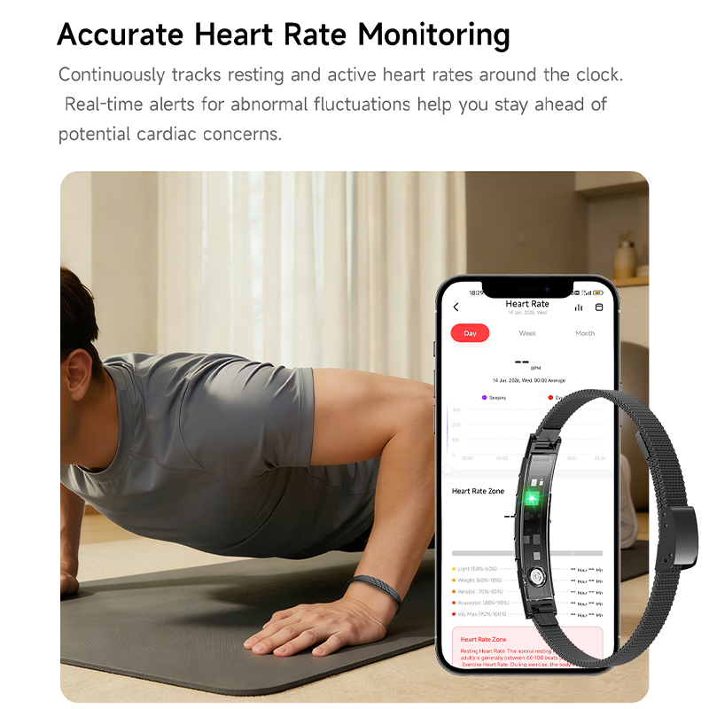 New screenless fitness tracker - огляд і ціна Japanese Lifestyle Japanese